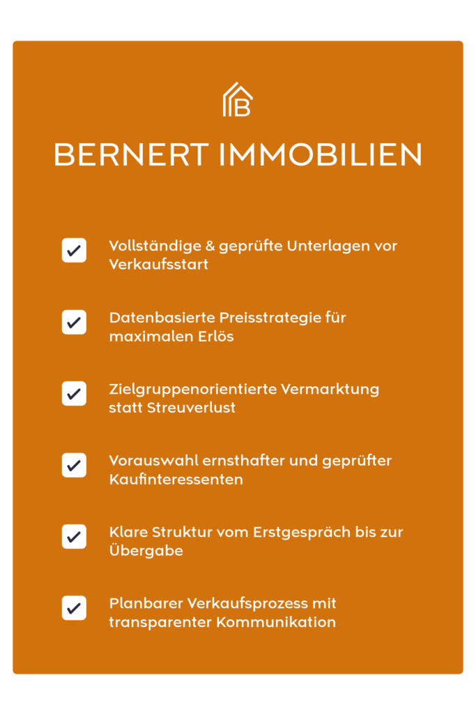 Bernert Immobilien
- Vollständige & geprüfte Unterlagen vor Verkaufsstart
- Datenbasierte Preisstrategie für maximalen Erlös
- Zielgruppenorientierte Vermarktung statt Streuverlust
- Vorauswahl ernsthafter und geprüfter Kaufinteressenten
- Klare Struktur vom Erstgespräch bis zur Übergabe
- Planbarer Verkaufsprozess mit transparenter Kommunikation